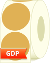 Material images
