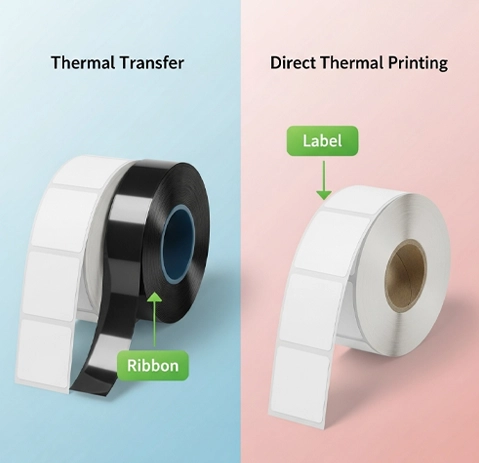 What Is the Difference Between Direct Thermal and Thermal Transfer Printing? What Is the Difference Between Direct Thermal and Thermal Transfer Printing?