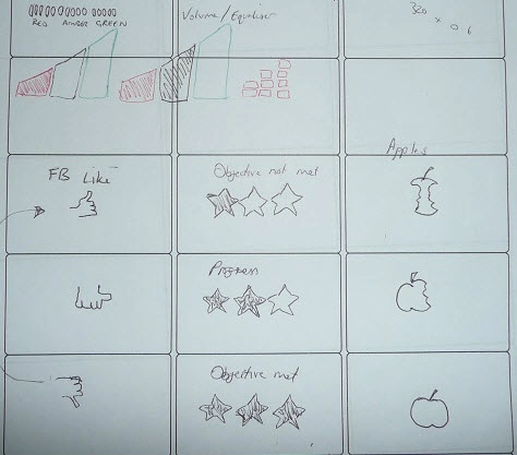 Teacher sticker template concepts