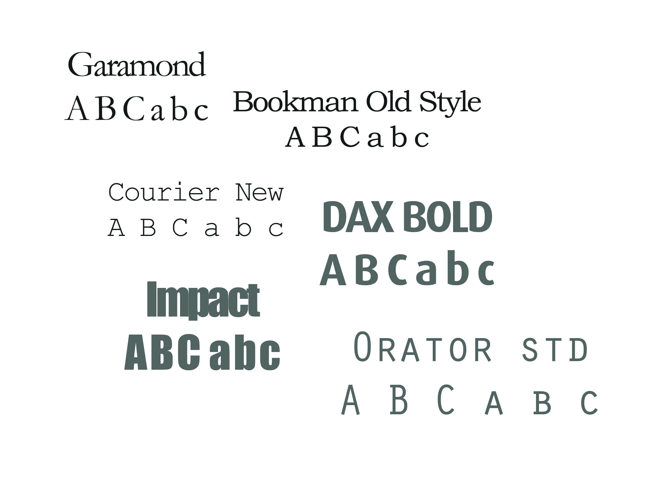 Labels: Fashionable vs Traditional Design