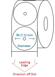 95 (7.2) mm Circle Roll Labels