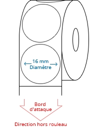 16 mm Étiquettes de rouleau de cercle