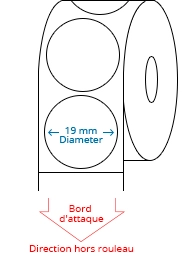 19 mm Étiquettes de rouleau de cercle