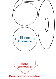 51 mm Étiquettes de rouleau de cercle