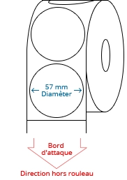 57 mm Étiquettes de rouleau de cercle