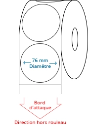 76 mm Étiquettes de rouleau de cercle