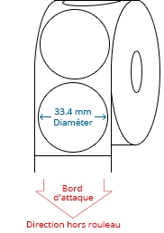 33.4 mm Étiquettes de rouleau de cercle