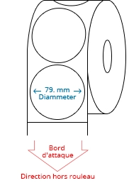 79 mm Étiquettes de rouleau de cercle