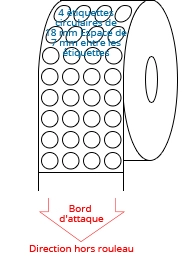 18 mm Diameter Étiquettes à rouleaux