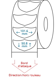 101.6 mm x 50.8 mm Étiquettes à rouleaux