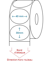 40 mm x 30 mm Étiquettes à rouleaux