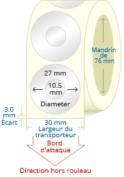 TER