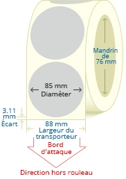 PBSP