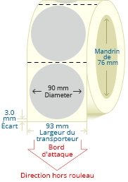 PBSP