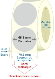 PBSP