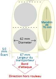 PBSP