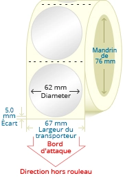TER