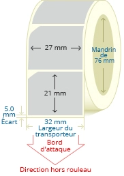 PBSP