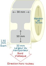 PBSP