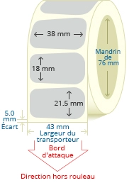 PBSP