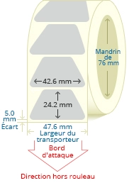 PBSP