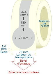 PBSP