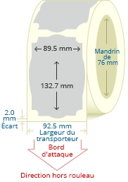 PBSP