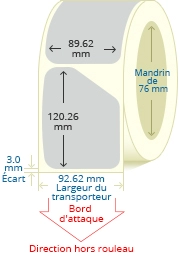 PBSP