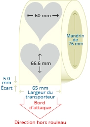 PBSP