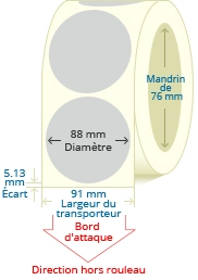 PBSP