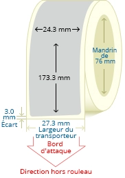 PBSP