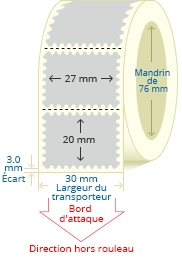 PBSP