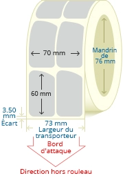 PBSP