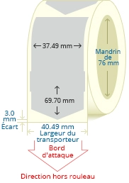PBSP