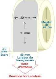 PBSP