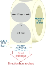 PBSP