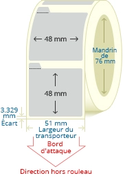 PBSP