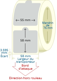 PBSP