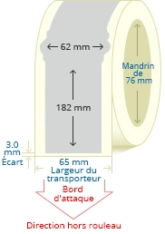 PBSP