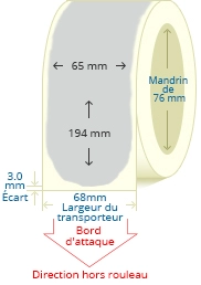 PBSP