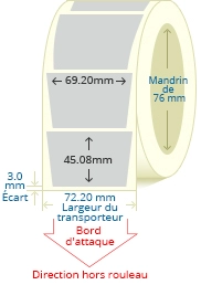 PBSP
