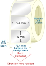 TER