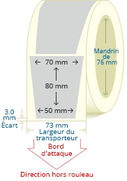 PBSP