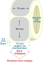 PBSP
