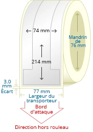 TER