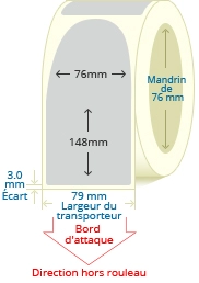 PBSP