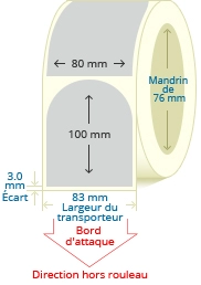 PBSP