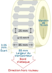 PBSP