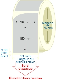PBSP
