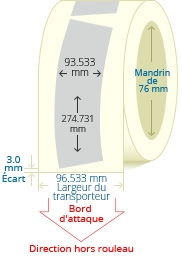 PBSP